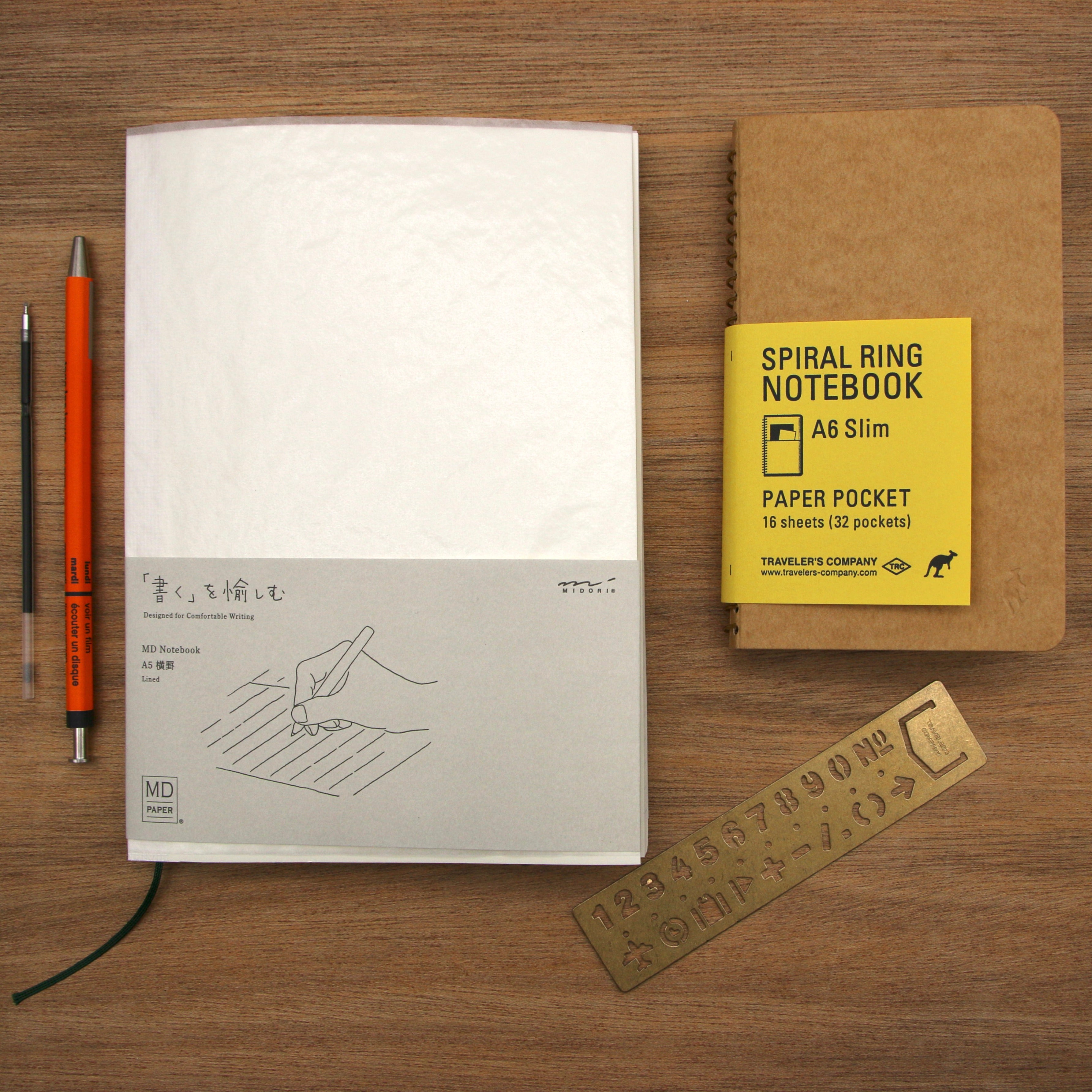 The Traveler | Gift Set with Wrapping