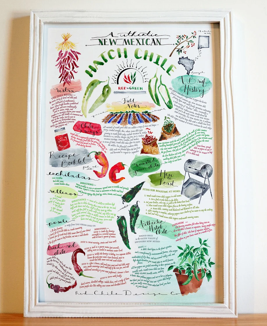 Hatch Chile Poster 11x17"
